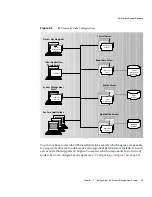 Preview for 53 page of Sun Microsystems iPlanet Integration Server 3.0 Process System Manual