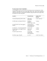 Preview for 59 page of Sun Microsystems iPlanet Integration Server 3.0 Process System Manual