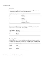 Preview for 74 page of Sun Microsystems iPlanet Integration Server 3.0 Process System Manual