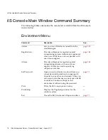 Preview for 78 page of Sun Microsystems iPlanet Integration Server 3.0 Process System Manual