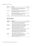 Preview for 80 page of Sun Microsystems iPlanet Integration Server 3.0 Process System Manual