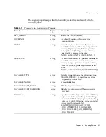 Preview for 91 page of Sun Microsystems iPlanet Integration Server 3.0 Process System Manual