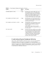 Preview for 93 page of Sun Microsystems iPlanet Integration Server 3.0 Process System Manual