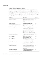 Preview for 108 page of Sun Microsystems iPlanet Integration Server 3.0 Process System Manual