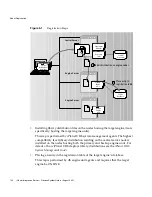 Preview for 140 page of Sun Microsystems iPlanet Integration Server 3.0 Process System Manual