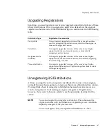 Preview for 147 page of Sun Microsystems iPlanet Integration Server 3.0 Process System Manual