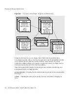 Preview for 180 page of Sun Microsystems iPlanet Integration Server 3.0 Process System Manual