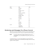 Preview for 199 page of Sun Microsystems iPlanet Integration Server 3.0 Process System Manual