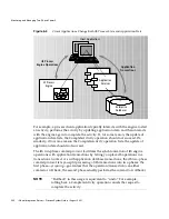 Preview for 200 page of Sun Microsystems iPlanet Integration Server 3.0 Process System Manual