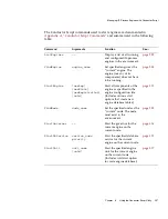 Preview for 237 page of Sun Microsystems iPlanet Integration Server 3.0 Process System Manual