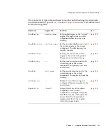 Preview for 241 page of Sun Microsystems iPlanet Integration Server 3.0 Process System Manual