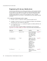 Preview for 246 page of Sun Microsystems iPlanet Integration Server 3.0 Process System Manual