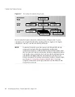 Preview for 262 page of Sun Microsystems iPlanet Integration Server 3.0 Process System Manual