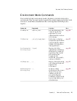 Preview for 263 page of Sun Microsystems iPlanet Integration Server 3.0 Process System Manual