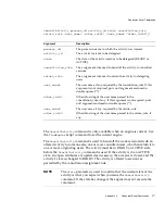 Preview for 277 page of Sun Microsystems iPlanet Integration Server 3.0 Process System Manual