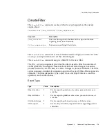 Preview for 279 page of Sun Microsystems iPlanet Integration Server 3.0 Process System Manual