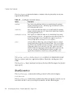 Preview for 316 page of Sun Microsystems iPlanet Integration Server 3.0 Process System Manual