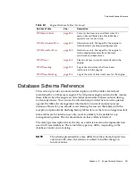 Preview for 331 page of Sun Microsystems iPlanet Integration Server 3.0 Process System Manual