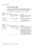 Preview for 332 page of Sun Microsystems iPlanet Integration Server 3.0 Process System Manual