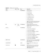 Preview for 333 page of Sun Microsystems iPlanet Integration Server 3.0 Process System Manual