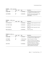 Preview for 337 page of Sun Microsystems iPlanet Integration Server 3.0 Process System Manual