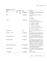 Preview for 339 page of Sun Microsystems iPlanet Integration Server 3.0 Process System Manual