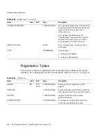 Preview for 346 page of Sun Microsystems iPlanet Integration Server 3.0 Process System Manual