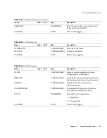 Preview for 349 page of Sun Microsystems iPlanet Integration Server 3.0 Process System Manual