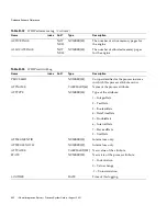 Preview for 352 page of Sun Microsystems iPlanet Integration Server 3.0 Process System Manual