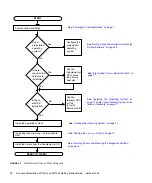 Preview for 18 page of Sun Microsystems Java W1100z Getting Started Manual