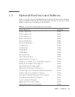 Предварительный просмотр 29 страницы Sun Microsystems Netra 120 User Manual