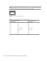 Предварительный просмотр 84 страницы Sun Microsystems Netra 120 User Manual