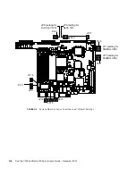 Предварительный просмотр 196 страницы Sun Microsystems Netra 120 User Manual