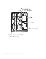 Preview for 20 page of Sun Microsystems Netra 1290 Administration Manual