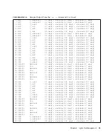 Preview for 57 page of Sun Microsystems Netra 1290 Administration Manual