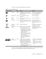 Preview for 65 page of Sun Microsystems Netra 1290 Administration Manual