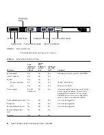 Preview for 68 page of Sun Microsystems Netra 1290 Administration Manual