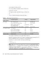 Preview for 70 page of Sun Microsystems Netra 1290 Administration Manual