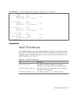 Preview for 89 page of Sun Microsystems Netra 1290 Administration Manual