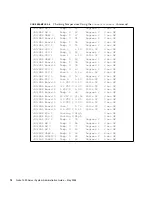 Preview for 92 page of Sun Microsystems Netra 1290 Administration Manual