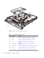 Предварительный просмотр 26 страницы Sun Microsystems Netra 210 Service Manual