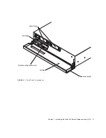 Предварительный просмотр 21 страницы Sun Microsystems Netra 240 Service Manual