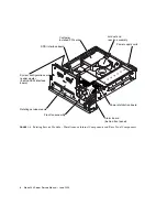 Предварительный просмотр 22 страницы Sun Microsystems Netra 240 Service Manual