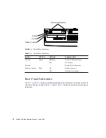 Предварительный просмотр 30 страницы Sun Microsystems Netra 240 Service Manual