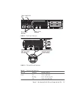 Предварительный просмотр 31 страницы Sun Microsystems Netra 240 Service Manual