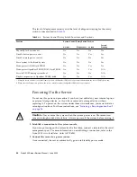 Предварительный просмотр 38 страницы Sun Microsystems Netra 240 Service Manual