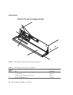 Предварительный просмотр 126 страницы Sun Microsystems Netra 240 Service Manual