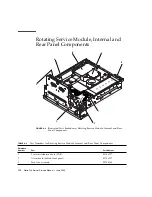 Предварительный просмотр 128 страницы Sun Microsystems Netra 240 Service Manual