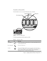 Предварительный просмотр 25 страницы Sun Microsystems Netra 440 Service Manual