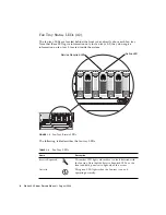 Предварительный просмотр 26 страницы Sun Microsystems Netra 440 Service Manual